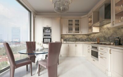 Kitchen Color Trends 2024: Infuse Your Space with Style and Sophistication
